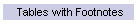 Tables with Footnotes